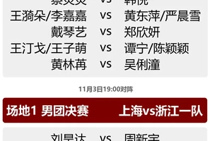标题:为什么季军球队在决赛中表现不佳,如何调整?——深入分析与解决方案
